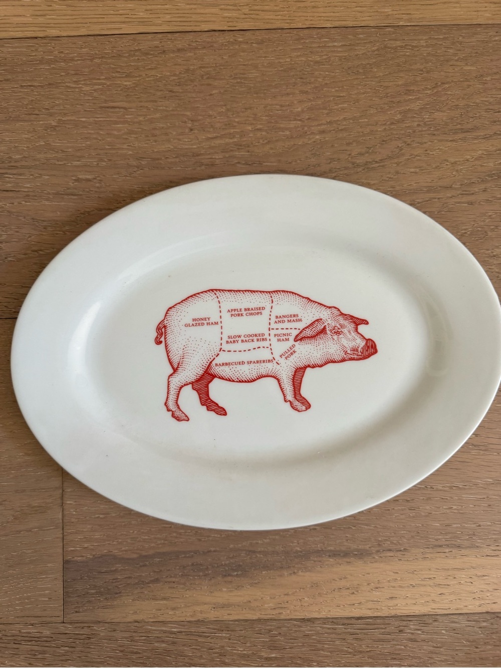 World Market ‘Cuts of Meat’ Pig Pork Plate Platter - Retired